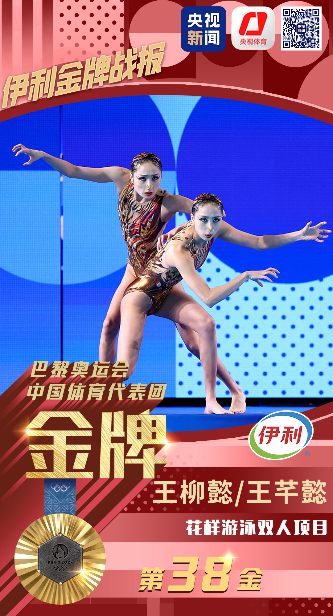 中国花游队太牛了！包揽本届奥运会全部2金，这事儿到底有多炸？