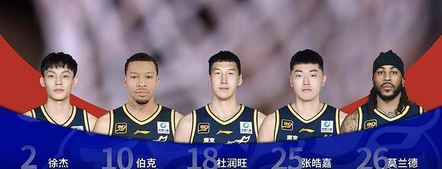 CBA辽粤大战2026，一场跨越十年的传奇对决，这次谁主沉浮？