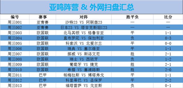 西班牙 vs 瑞士比分结果，一场让球迷心跳加速的较量