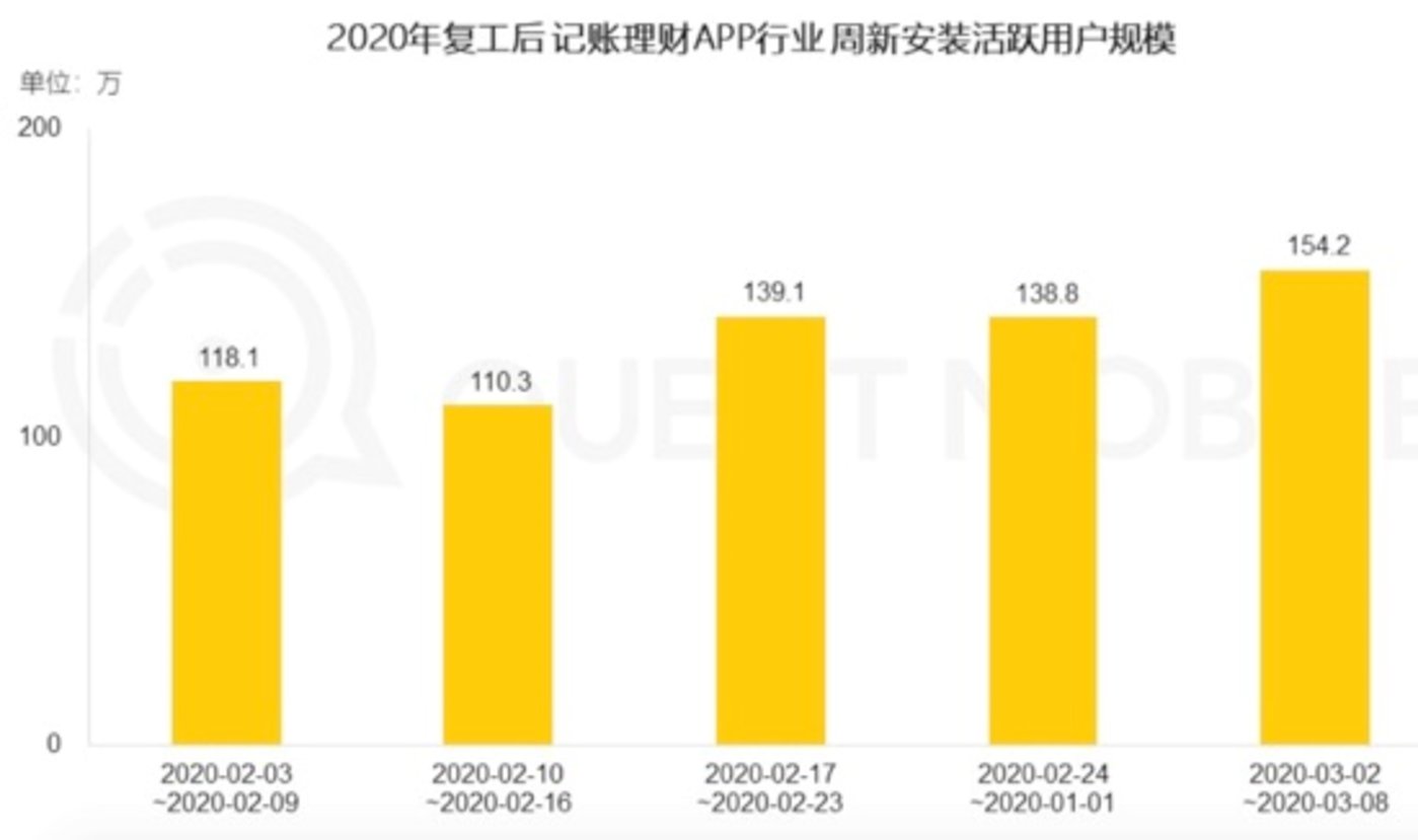 火箭vs魔术技术统计，一场数据背后的冰与火之歌